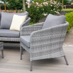 Maze Santorini 2 Seat Sofa Set