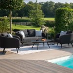 Maze - Outdoor Ambition 2 Seat Sofa Set - Charcoal