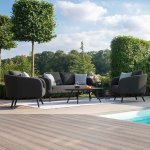 Maze - Outdoor Ambition 2 Seat Sofa Set - Charcoal